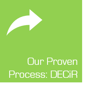 The DECiR Process