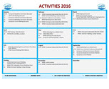 BPMA Diary of Events 2016