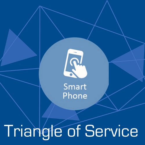 Lessons on the Triangle of Service 3